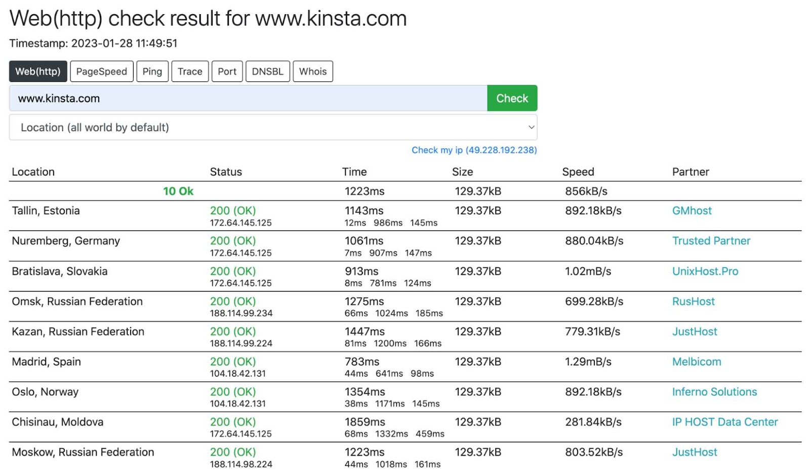 Host-Tracker-Website