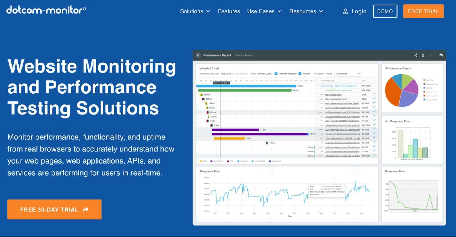 Dotcom-Monitor-Website