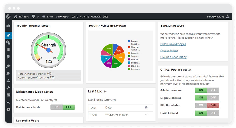 Das AIO WordPress Sicherheits-Dashboard