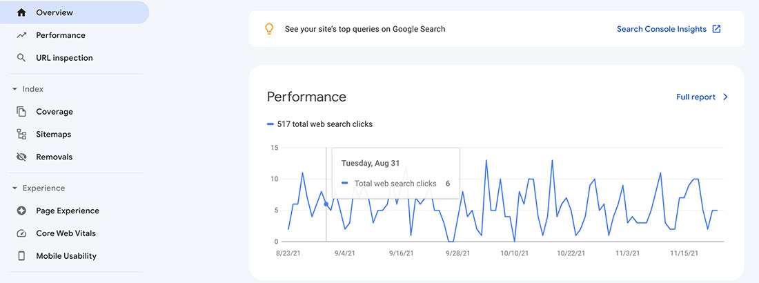 Relatório de desempenho do Google Search Console