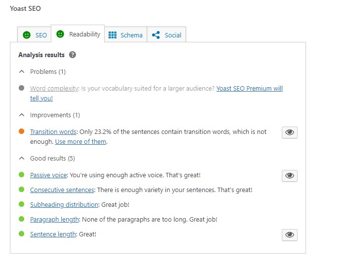 Lizibilitatea Yoast SEO