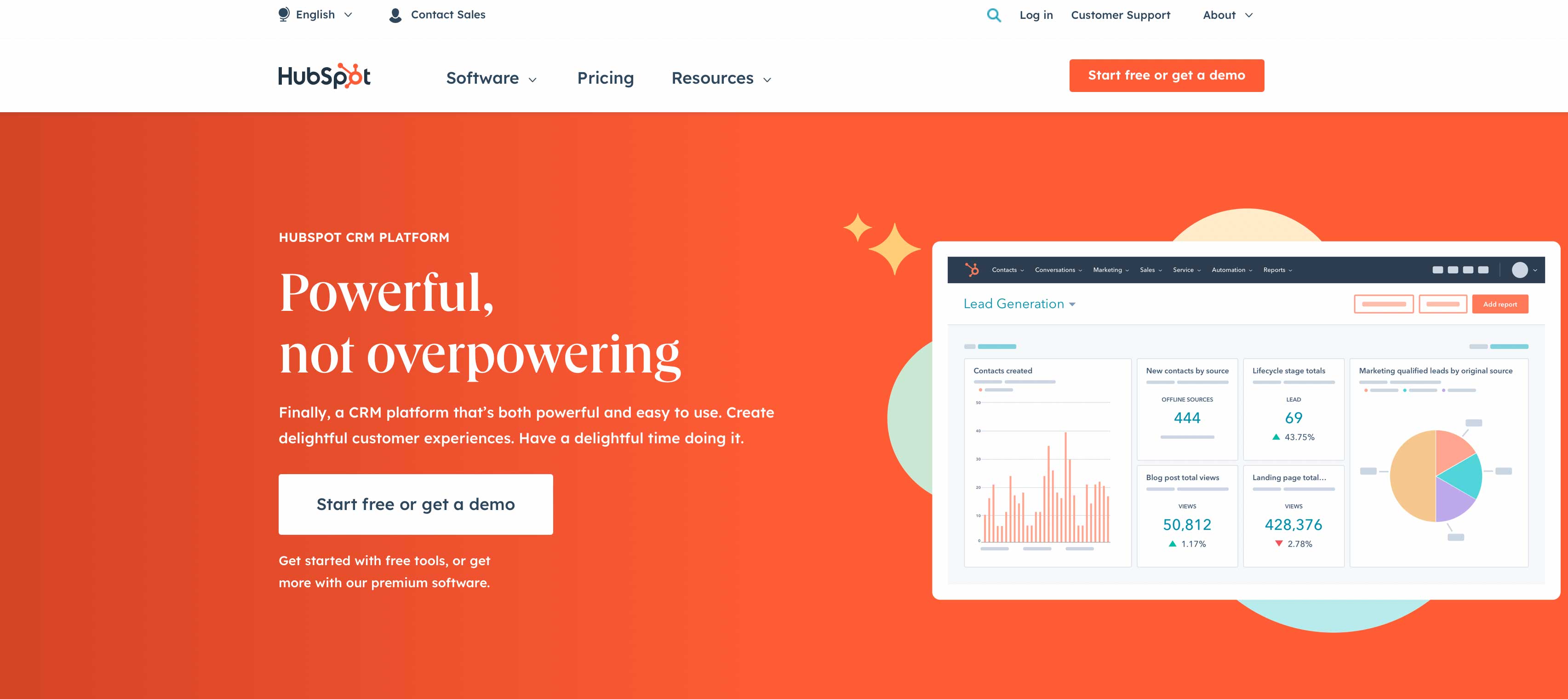 HubSpot blog platformu