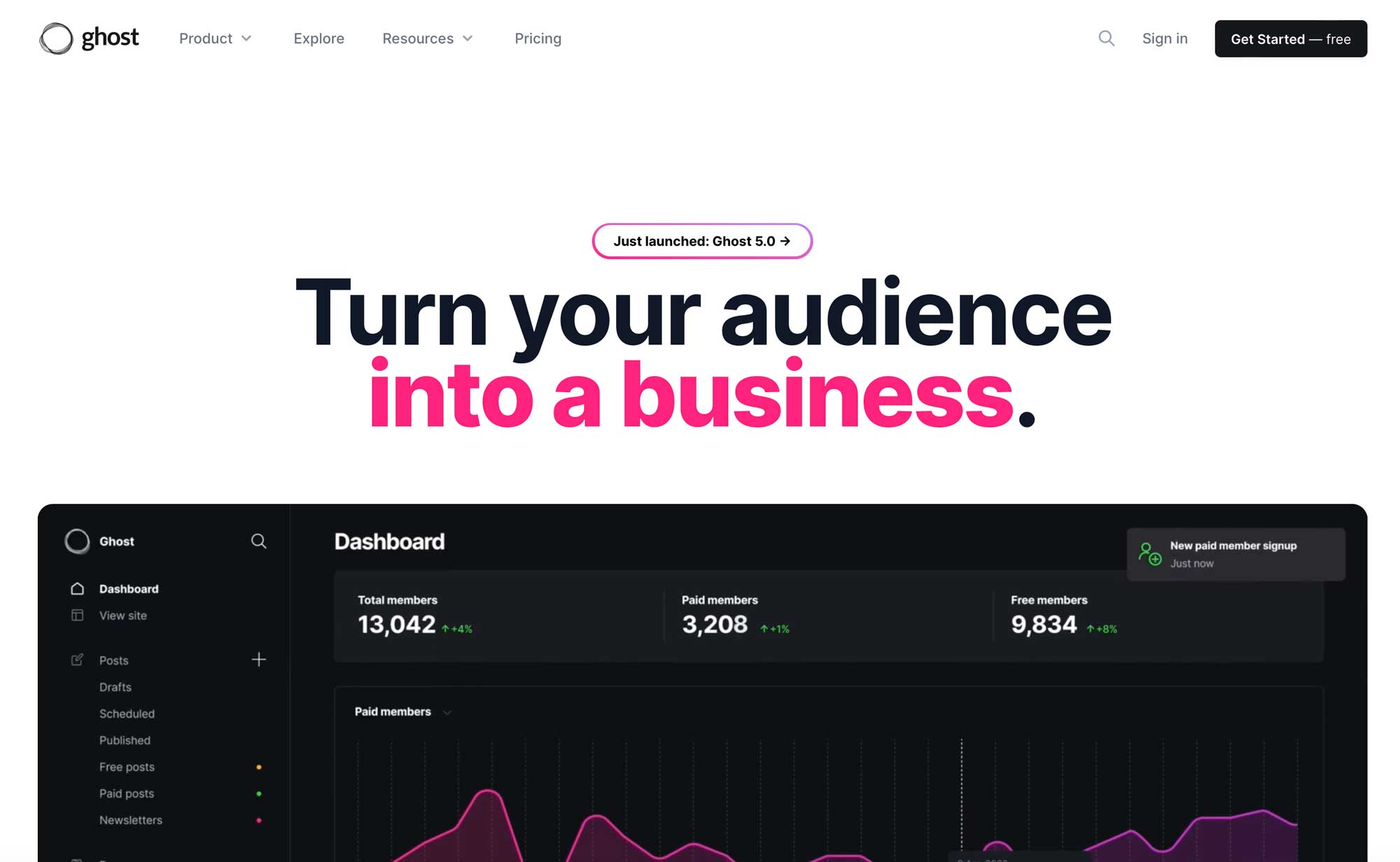Hayalet blog platformu