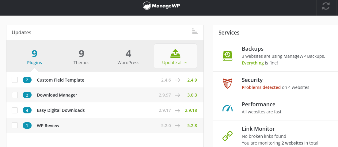 Das ManageWP-Dashboard.