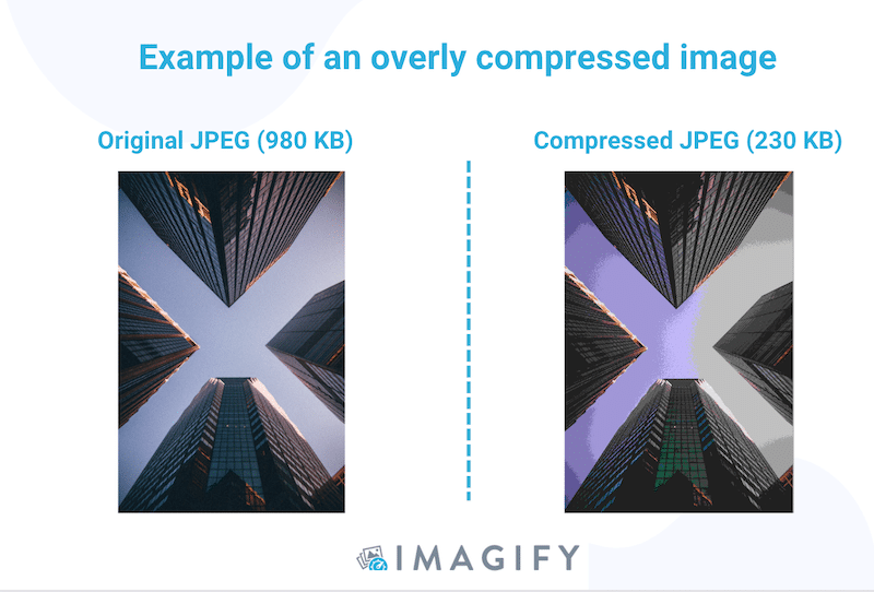 過度に圧縮された画像 - 出典: Imagify