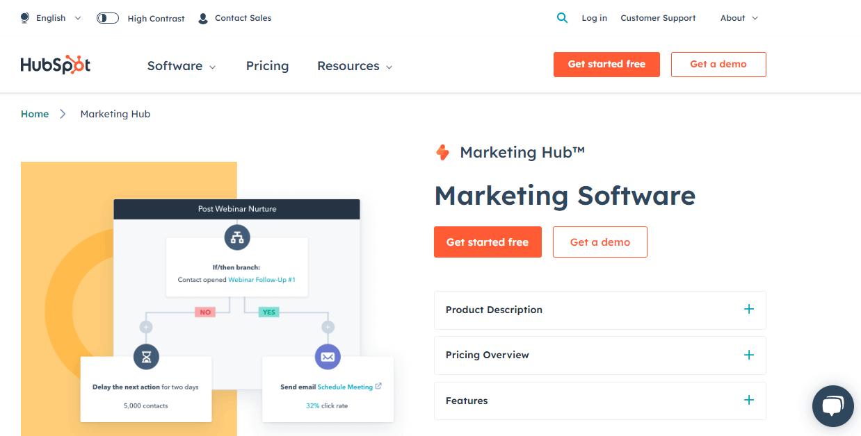 HubSpot เป็นซอฟต์แวร์ CRM ที่สมบูรณ์ซึ่งมีเครื่องมือการตลาดเนื้อหาต่างๆ มากมาย