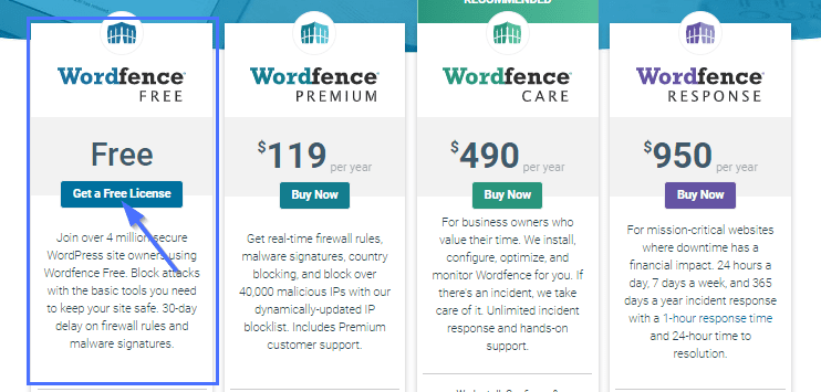 Wordfence premium planları