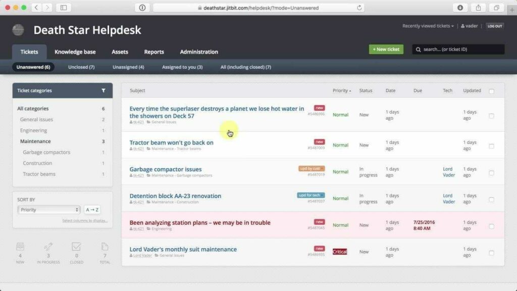 Unbeantworteter Ticketbereich in einem mit JitBit erstellten Helpdesk.