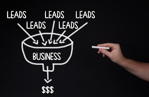 Leads generieren