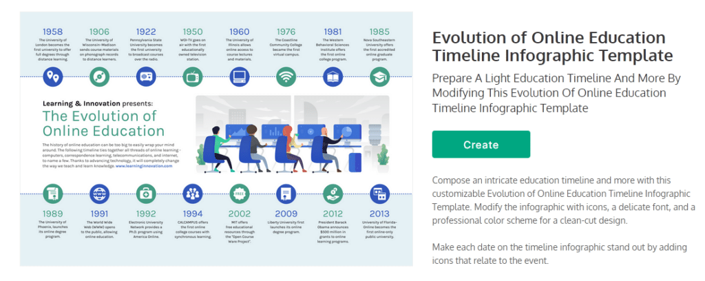 Infografik-Vorlage – Quelle: Offizielle Website von Venngage