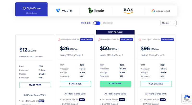 cloudways-digitalocean-pricing
