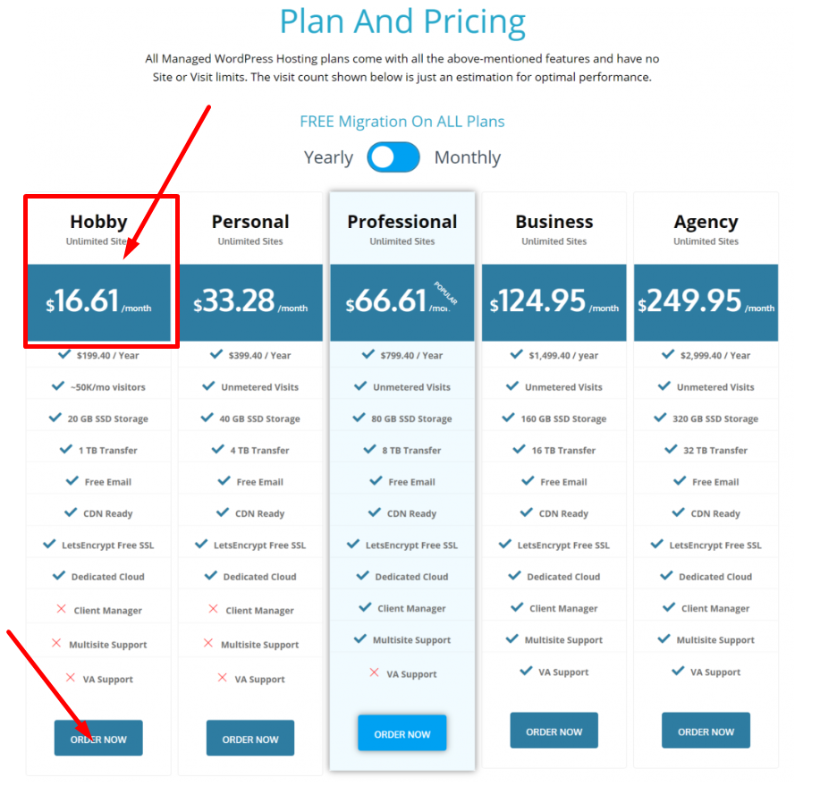 Come avviare un blog WordPress gratuitamente 2023: Guida per principianti in 9 passaggi 6 Screenshot 4 How to Start a WordPress Blog for Free 2023: Beginner's Guide in 9 Steps