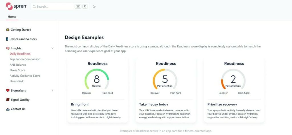 Contoh dokumentasi teknis Spren untuk instalasi API