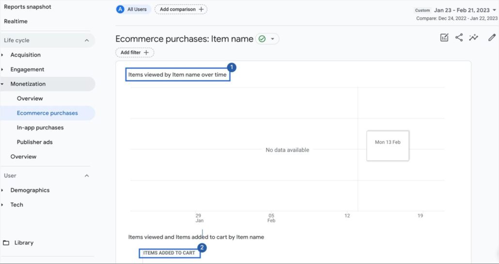 Zakupy e-commerce - Śledzenie konwersji Woocommerce