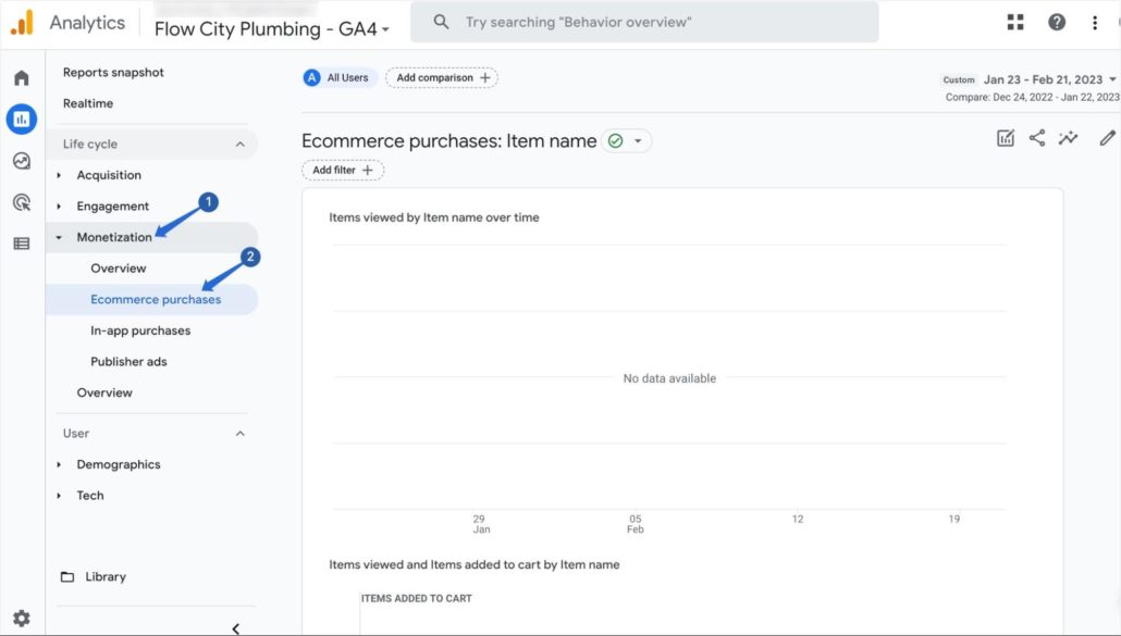 Zobacz wydajność WooCommerce