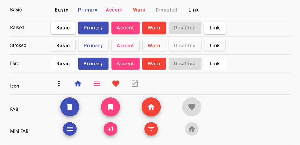 لقطة الشاشة: مثال على أزرار مكتبة مكون Material Angular.