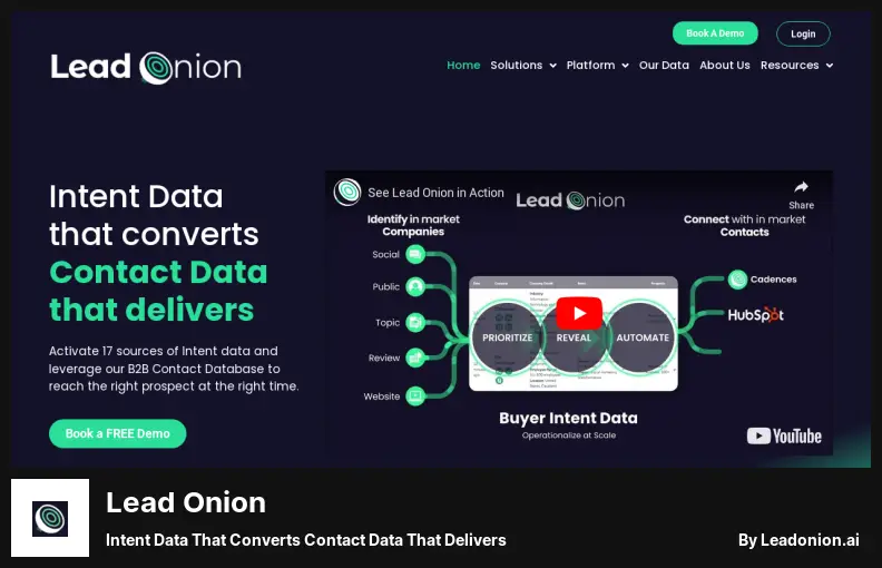 Lead Onion - Dati di intenti che convertono i dati di contatto che forniscono