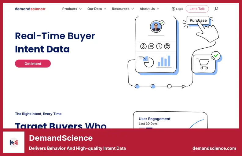 DemandScience - Fornisce dati sul comportamento e sugli intenti di alta qualità