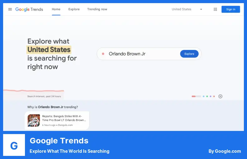 Trendy Google — dowiedz się, czego szuka świat