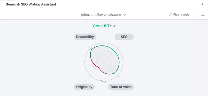 SEO写作助手总分 SEO Writing Assistant Overall Score