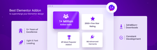 Essentialส่วนเสริมElementor SeedProd Essential Addons for Elementor