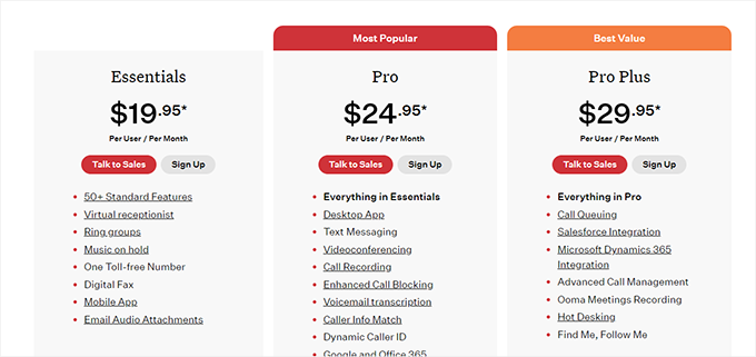Tarification Ooma Ooma Pricing