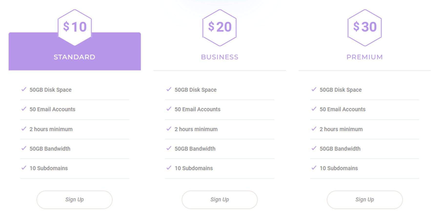 ไฮไลท์ผลิตภัณฑ์ Divi ราคาชุด UI โมดูล Divi ที่ดีที่สุด 66