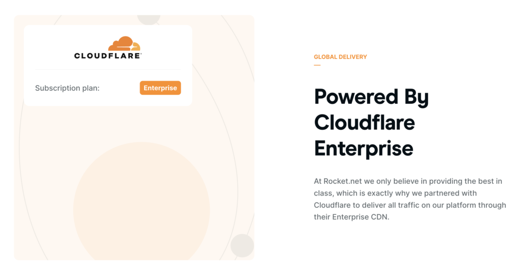 Ракетная сеть Cloudflare Enterprise