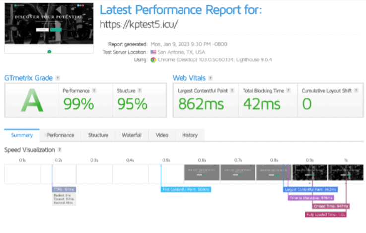 YouStable Speeds GTMetrix (États-Unis)