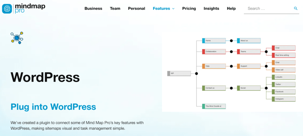 MindMap Pro
