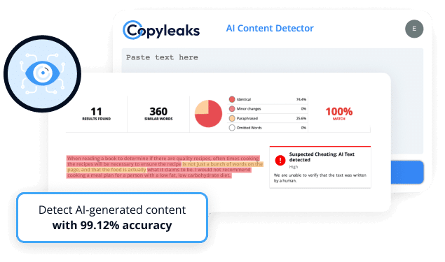 Copyleaks este un instrument popular de detectare a conținutului AI