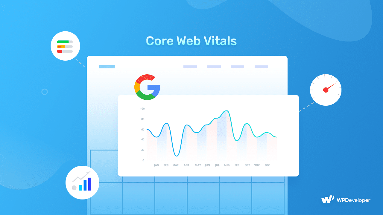 Google Core Web Vitals Google Core Web Vitals