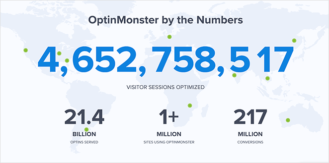 landingpageprueba socialejemplo SeedProd sales page with social proof