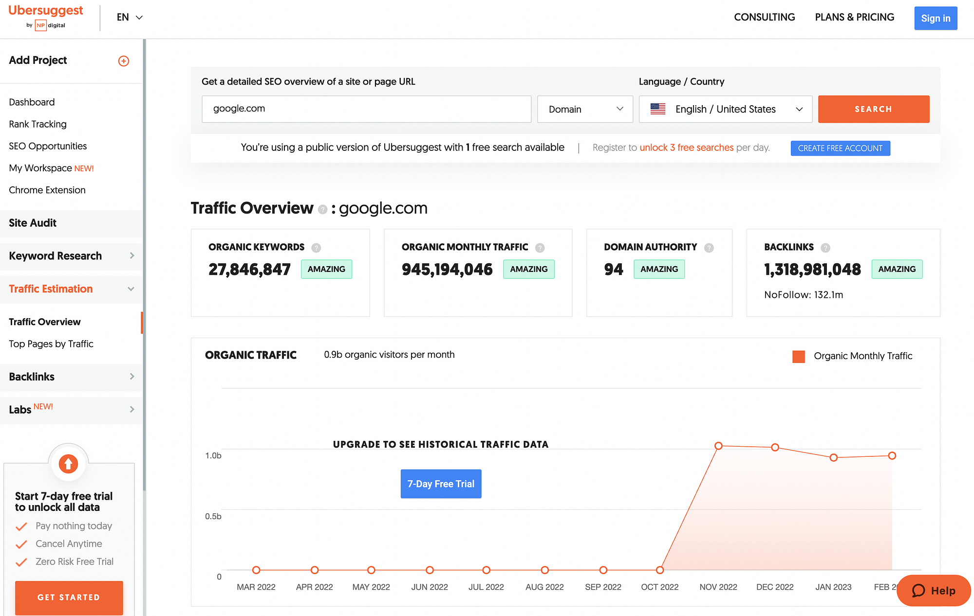 Cum să verificați traficul site-ului web cu Ubersuggest