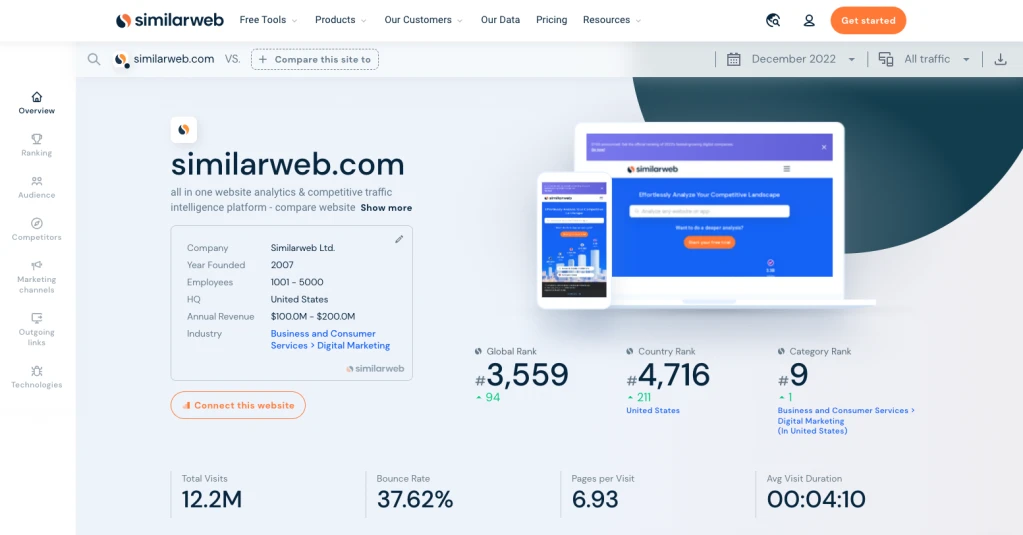 Pagina de pornire a Instrumentului SEO SimilarWeb