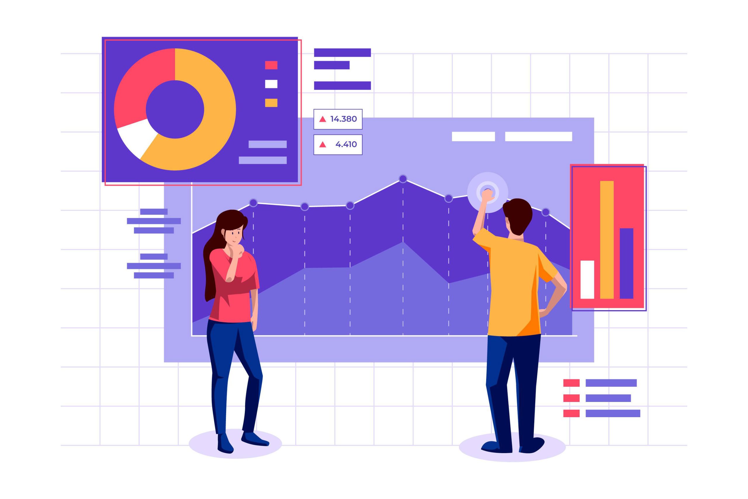 Bedeutung der Datenvisualisierung