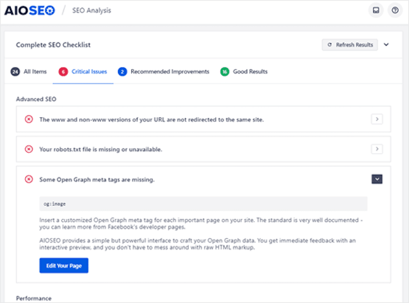 Checklist SEO complète - Source : AIOSEO