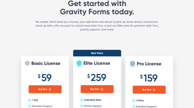 Тарифные планы Gravity Forms Gravity Forms pricing plans
