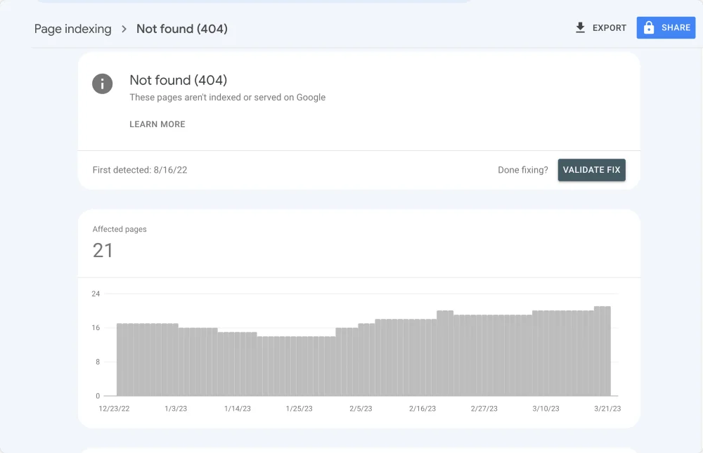 Consola de căutare Google - nu a fost găsită 404 date