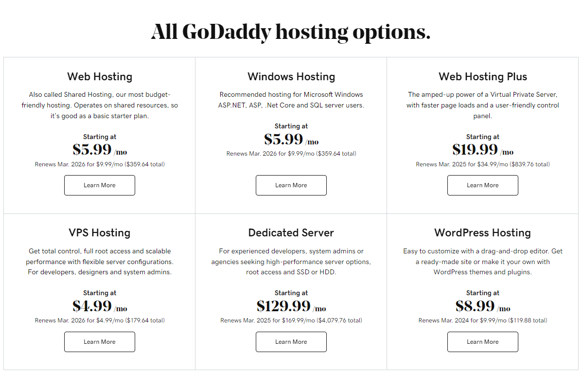 GoDaddy-Webhosting
