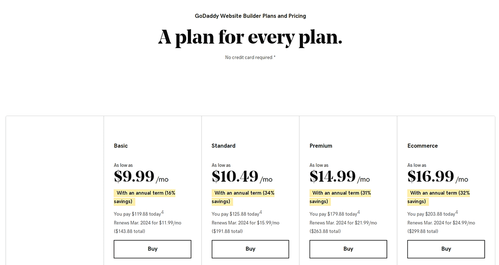 Wix vs. GoDaddy-Website-Builder-Hosting