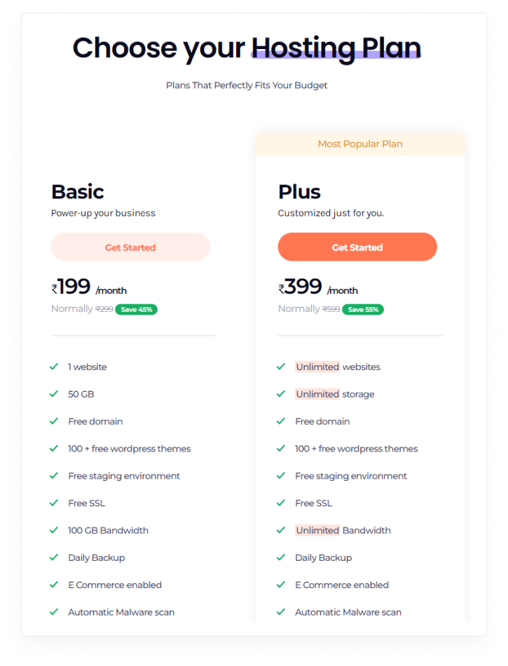 インドで最高の WordPress ホスティングプロバイダー