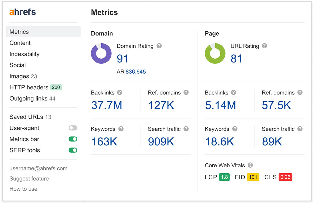 Ahrefs - Ekstensi Chrome untuk SEO