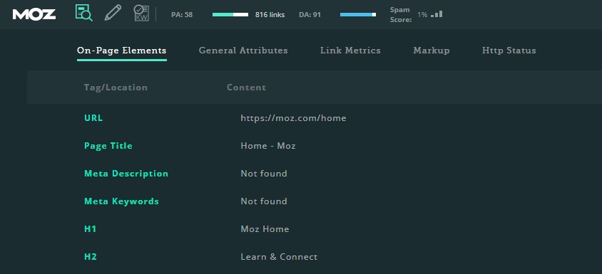 Ekstensi SEO Chrome - MozBar