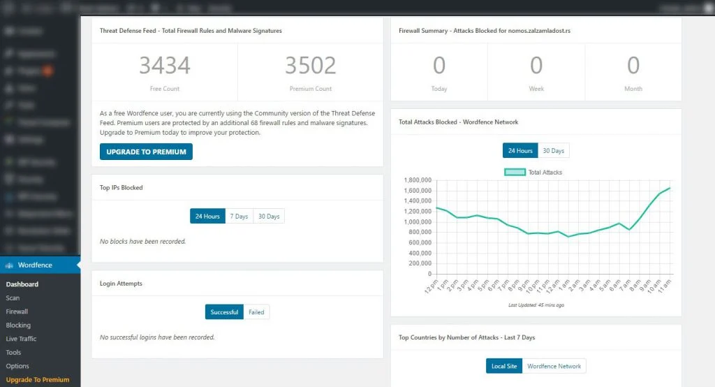 7 complementos de seguridad de WordPress para mejorar la seguridad de su sitio web 79 Wordfence - Security Plugins