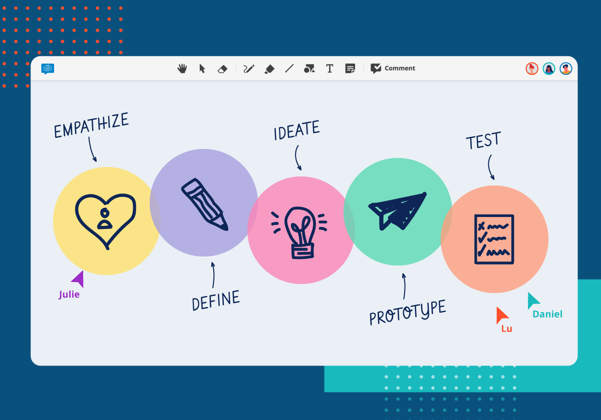 Devenez un designer à succès avec 10 compétences en conception graphique 77 Design Thinking - Graphic Design Skills