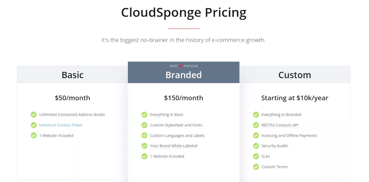 ระดับราคาของ CloudSponge