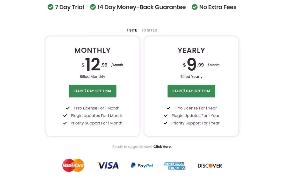 Screenshot der Preistabelle von Coupon Affiliates
