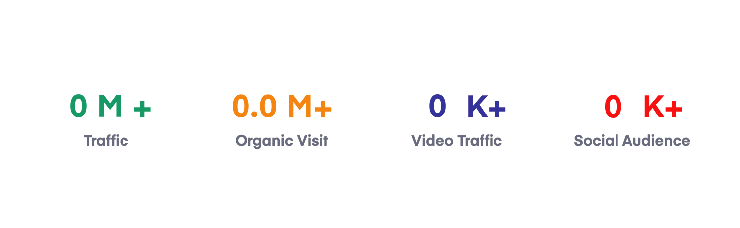 generazione di traffico weDevs