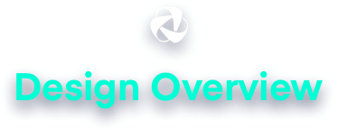 Panoramica del design di weDevs
